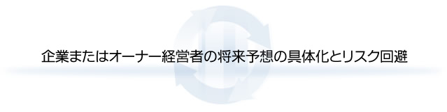 企業またはオーナー経営者の将来予想の具体化とリスク回避